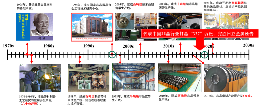 MBXY-CR-bf2f9d408e412cec2cfcfbea6cd8bde3.png
